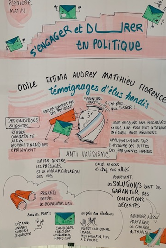 Dessin Colloque